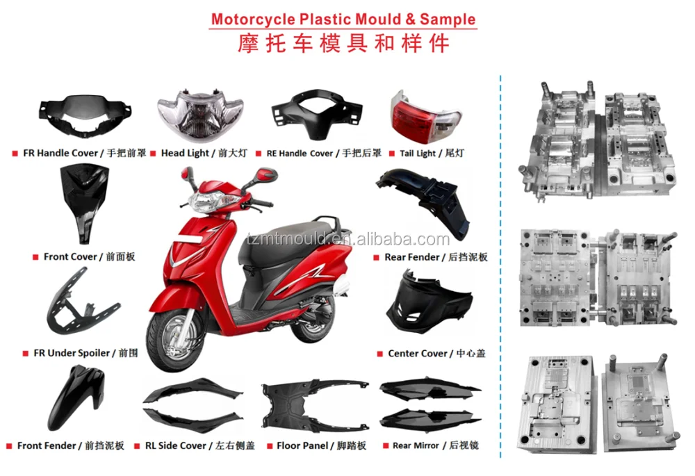 new product design motorcycle rear mud fender mould manufacturer,OEM custom injection motorcycle front and rear fenders mould