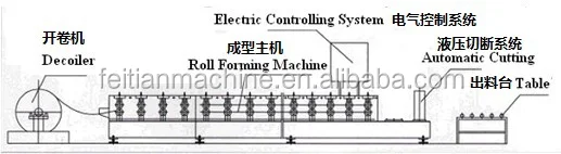 machine drawing.jpg