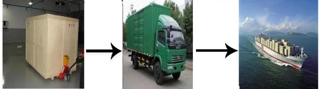 ZG6000 Vacuum vane quantified filler And GTFF Luncheon meat can portioning-type filler