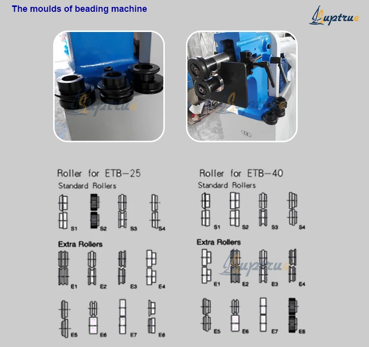 Electric Bead Bending Machine / Automatic Sheet Metal Beading Machine