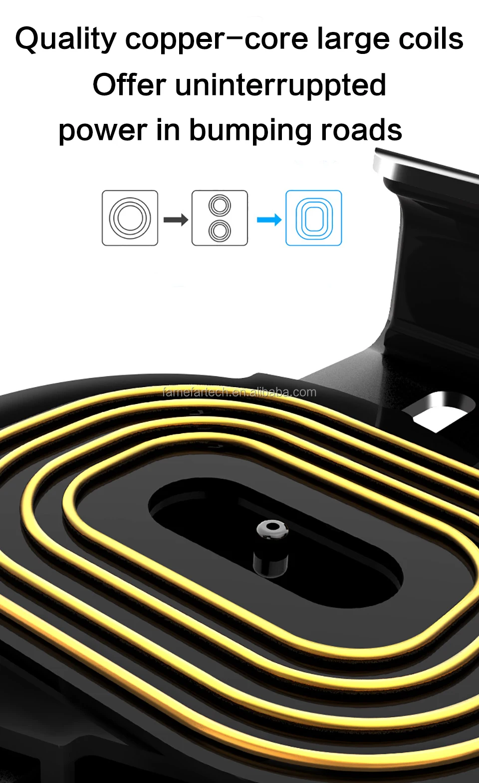 Qi Wireless Car Charger Vent Phone Clip Holder Fast Charging High Efficiency Charger for All Qi-enabled Devices