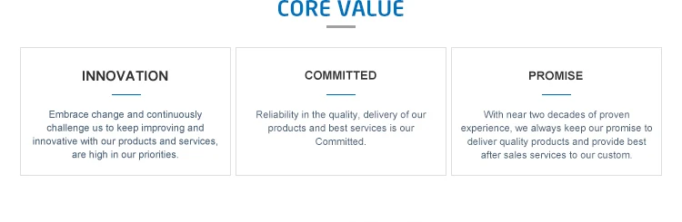 JKLYJ(ABC)cables medium voltage 10kv 10 gauge wire for sale