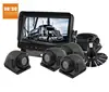 farm surveillance cameras for cotton harvester