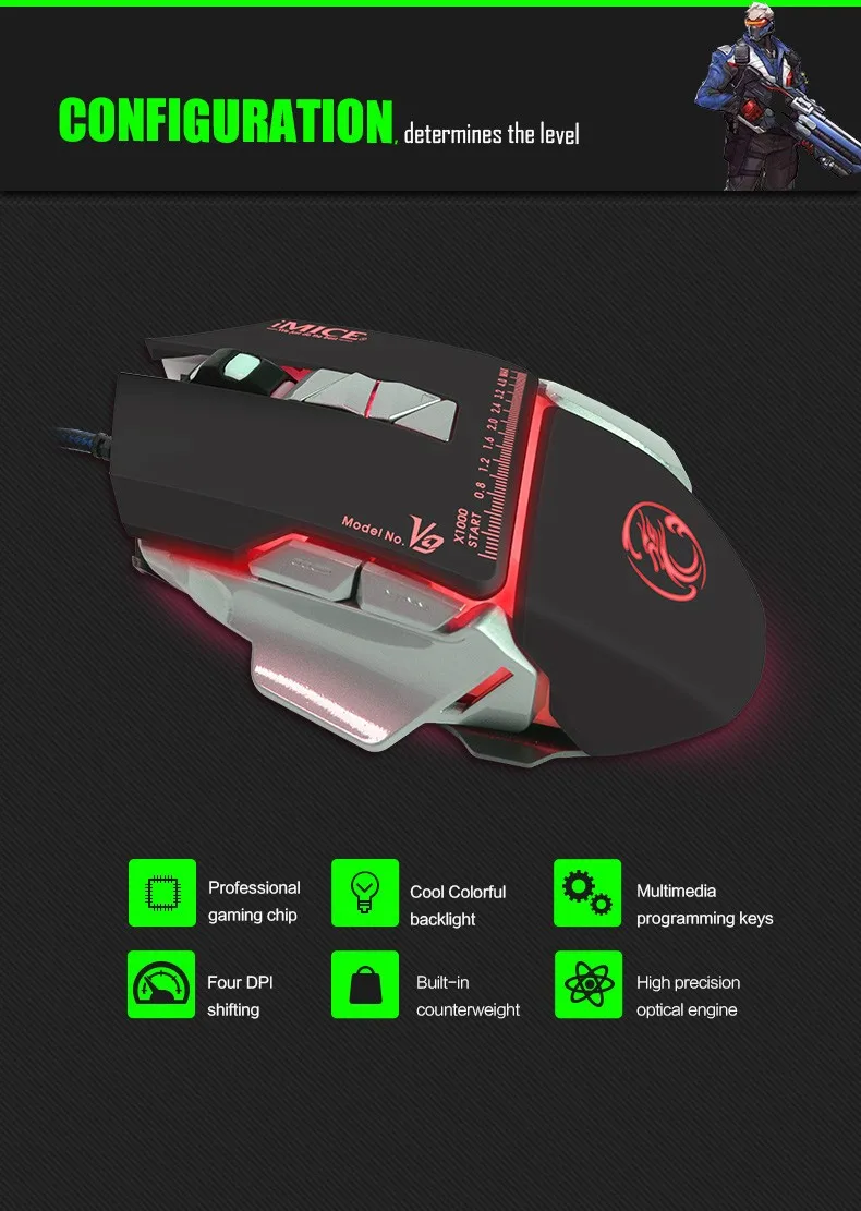 Imice x7 программа. Imice x7 программа