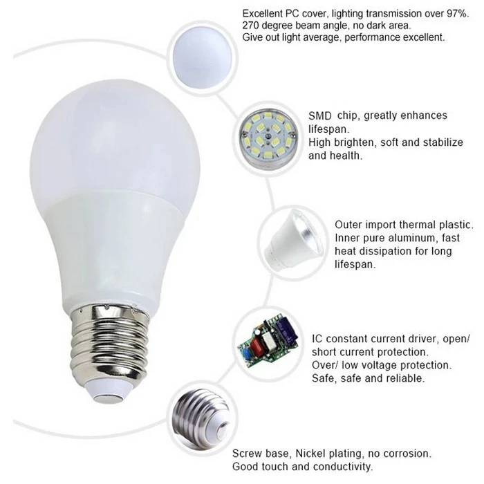 2018 New Arrivals E27 10w Led Light Bulb,Ic Driver 10w Led Bulb Buy