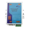 Ethernet to Serial Device (ATC-1000)