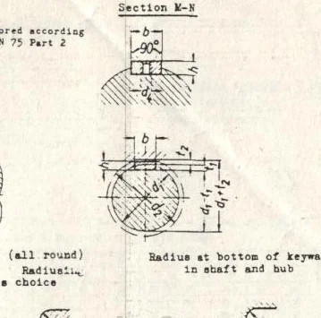 

DIN 6885-3 Drive-type fastenings without taper action-Parallel keys,shallow pattern-Dimensions and application