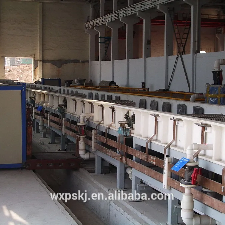 hot dip galvanized line