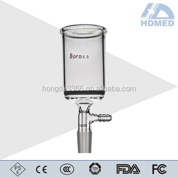 funnel 04-Hongda Medical.jpg