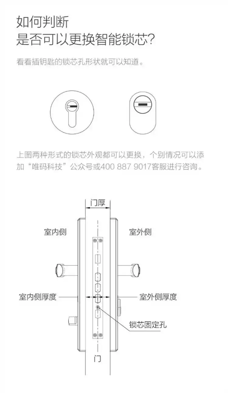 Xiaomi Mijia Wima Smart Door Lock Cylinder Easy Installation For Smart Home