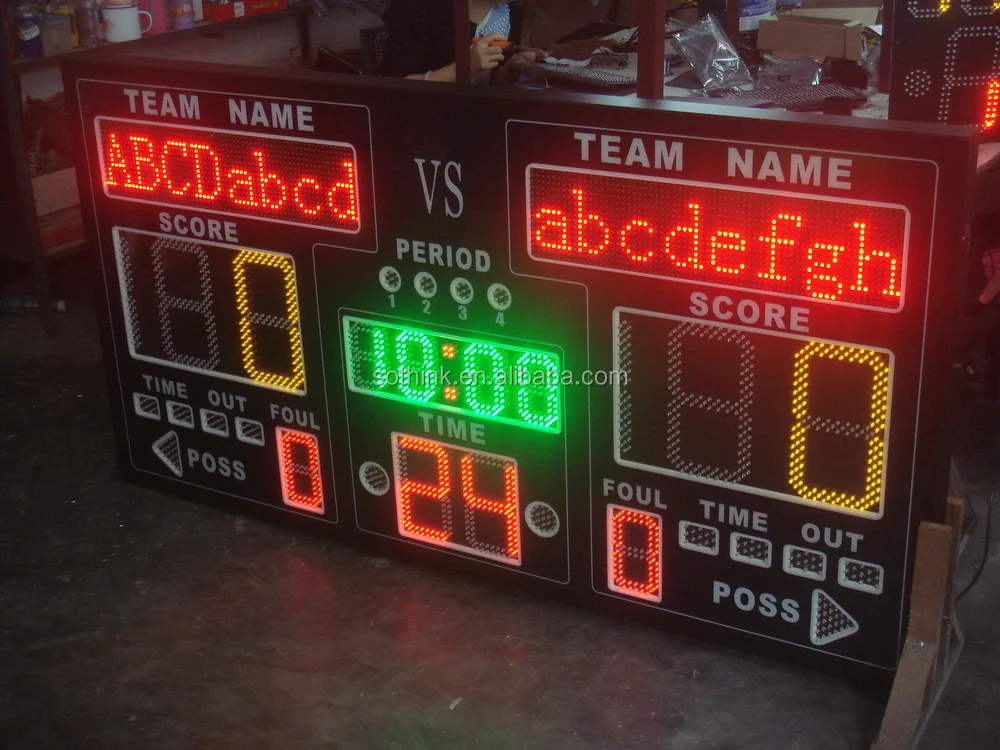 Custom Basketball Scoreboard Manufacture Buy Scoreboard Companies