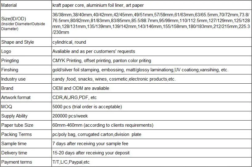 Recycled Salt Pepper Shaker Bottle Tube Packaging Salt Paper Container