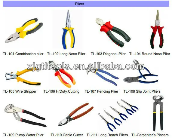 Names of different types deals of pliers