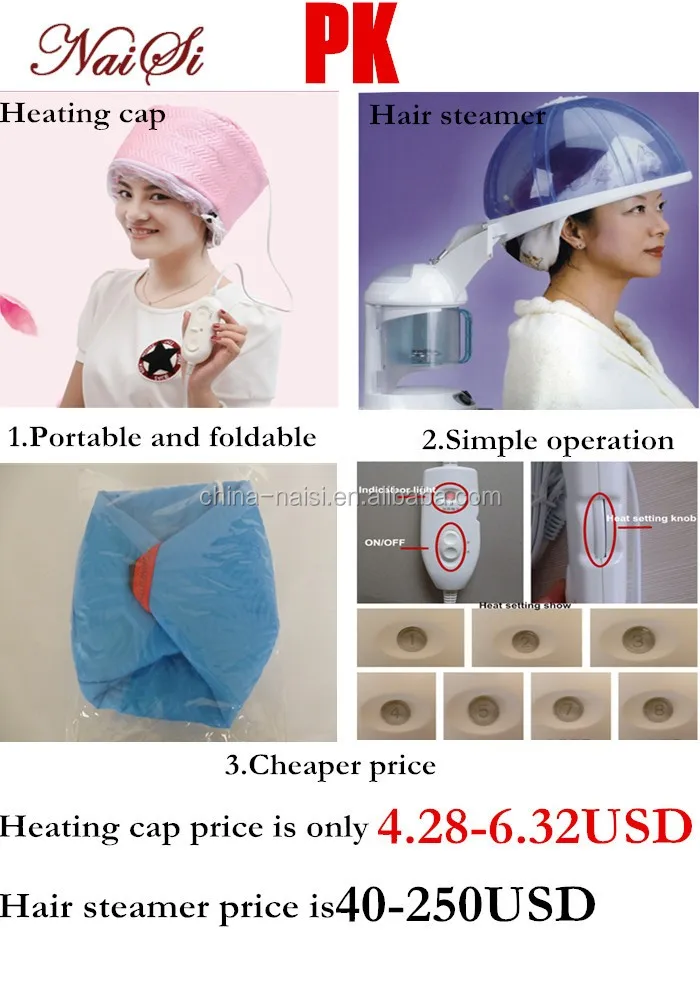 Hot Head Deep Conditioning Heat Cap For Natural Hair Buy