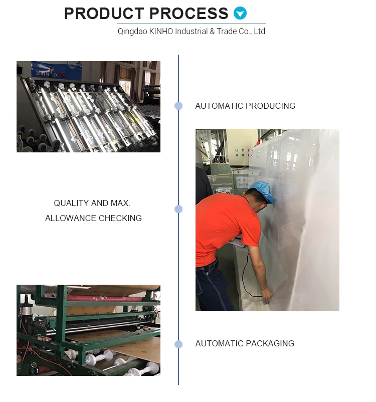 product process.jpg