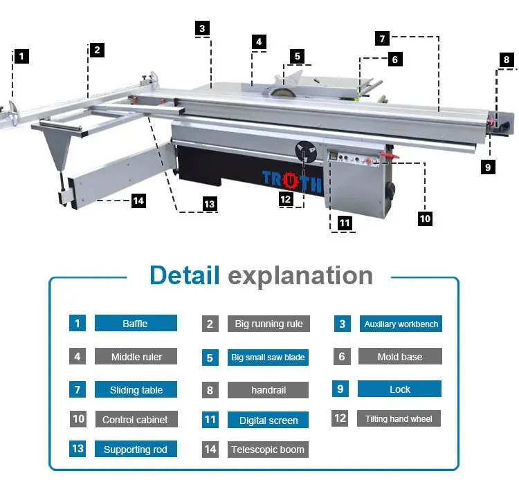 High Speed Structure Sliding Rotating Table Saw Woodworking Machines