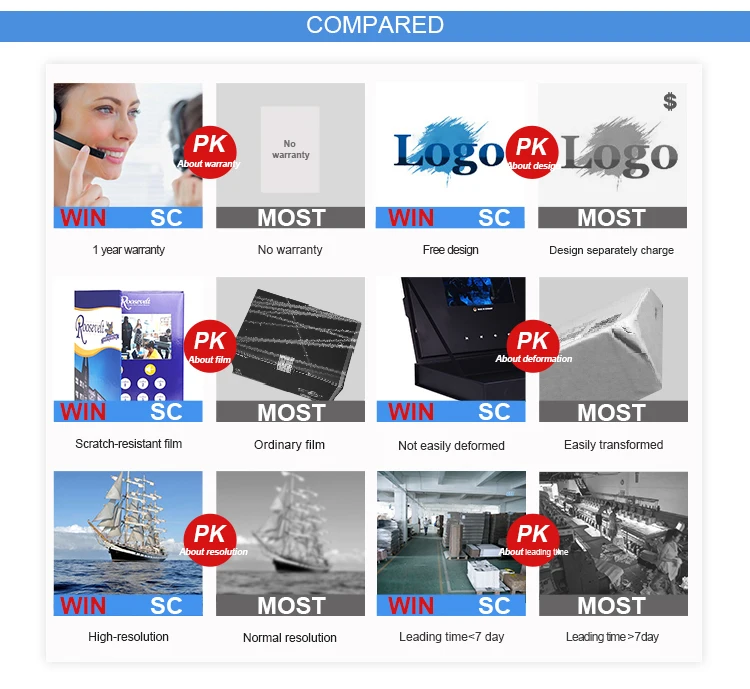 4.3 tft screen 480x272 video booklet