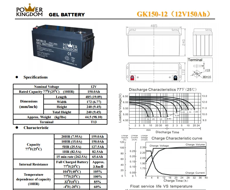 Manufacture AGM GEL battery 12 V 150AH hot selling