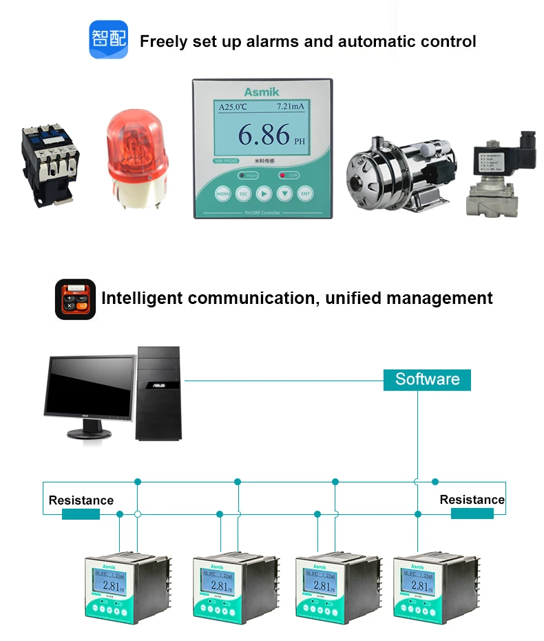 ph and chlorine tester