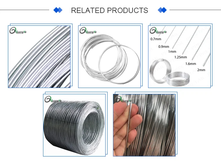 Low Price 16 Gauge Gi Binding Wire For India Market Buy 16 Gauge Gi