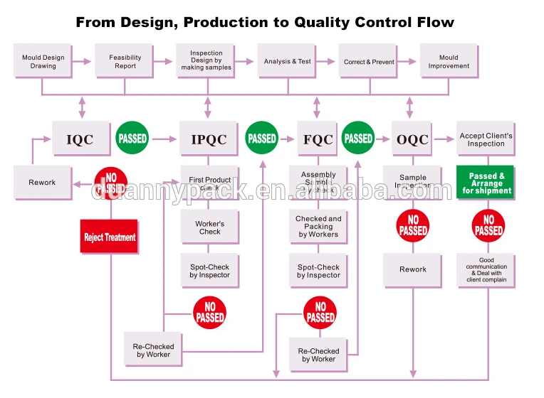 Cosmetic Acrylic Jar.jpg
