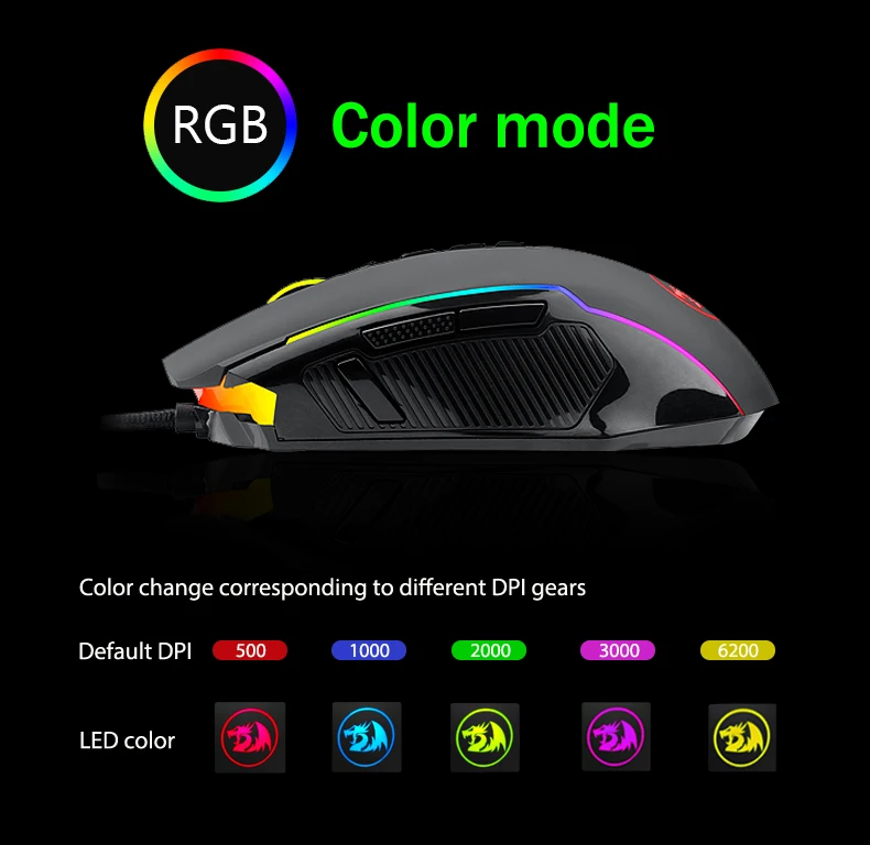 High Speed Redragon M910 Wired RGB 12400 DPI Ergonomics Computer Gamer Mouse Gaming