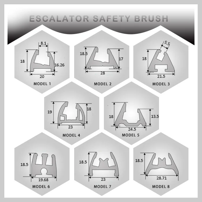 CNSB-021 Escalator safe straight line skirt panel brush with yellow plastic brush and 25 mm plastic base