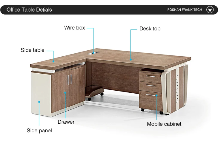 Modern Office Furniture L Shaped Mdf Melamine Wooden Manager L Shaped Mdf Melamine Wooden Manager