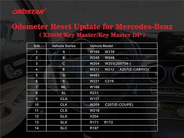 obdstar-x300m-for-odometer-adjustment-and-obdii-pic-6