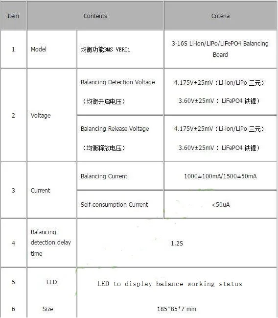 3S ~ 16S High Current Lithium Battery Balance Board 60V 48V 1.5A Balancing current Active Equalizer Balancer LiFepo4 Lipo Li-ion