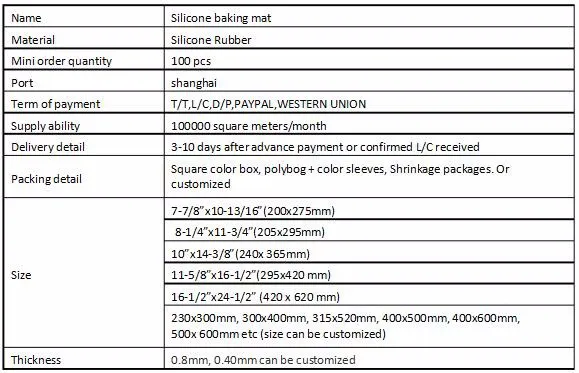 China Supplier Cooking Cookware Baking & Pastry Heat Resistant Non-stick Silicone Pastry Mat