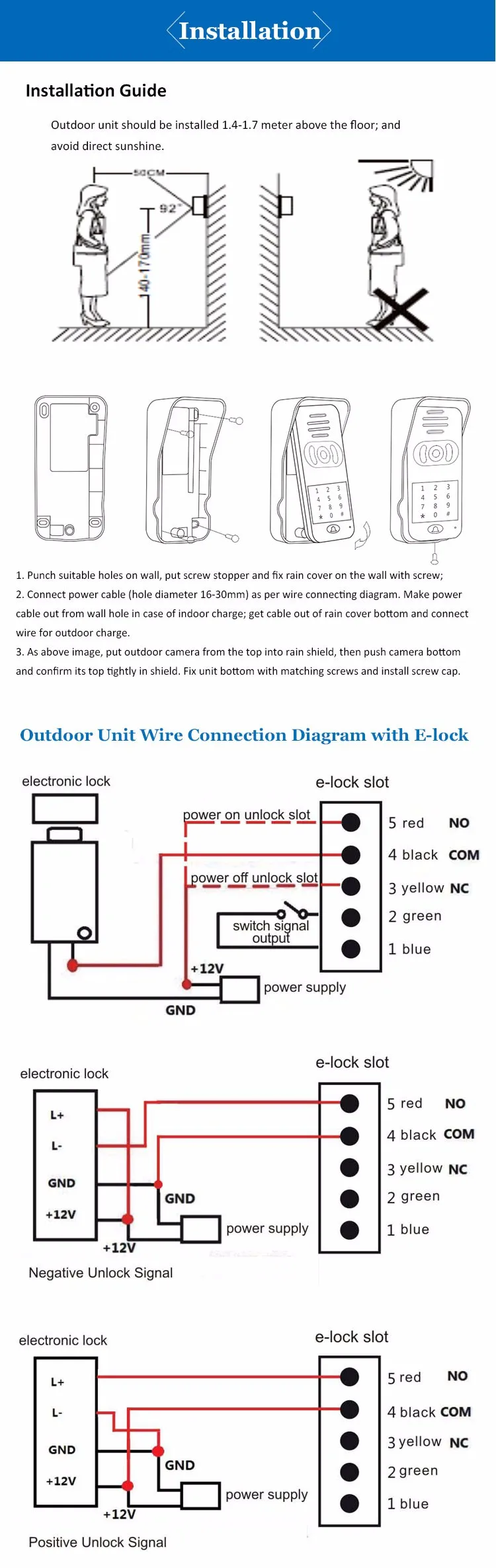 ip video doorphone