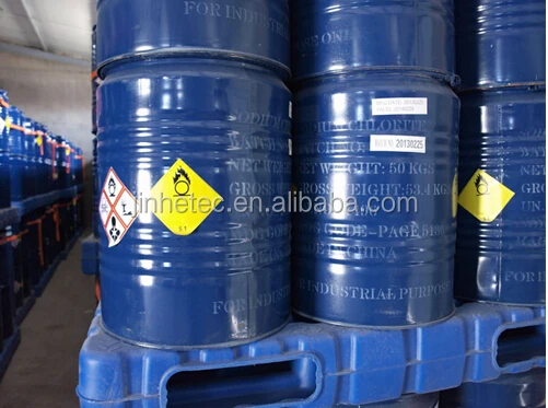 sodium chlorite price