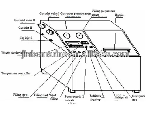 GTM-D-co2-filling-machine.jpg