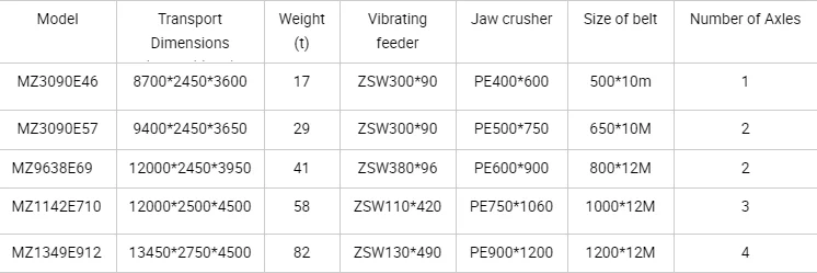 mobile jaw crusher.png