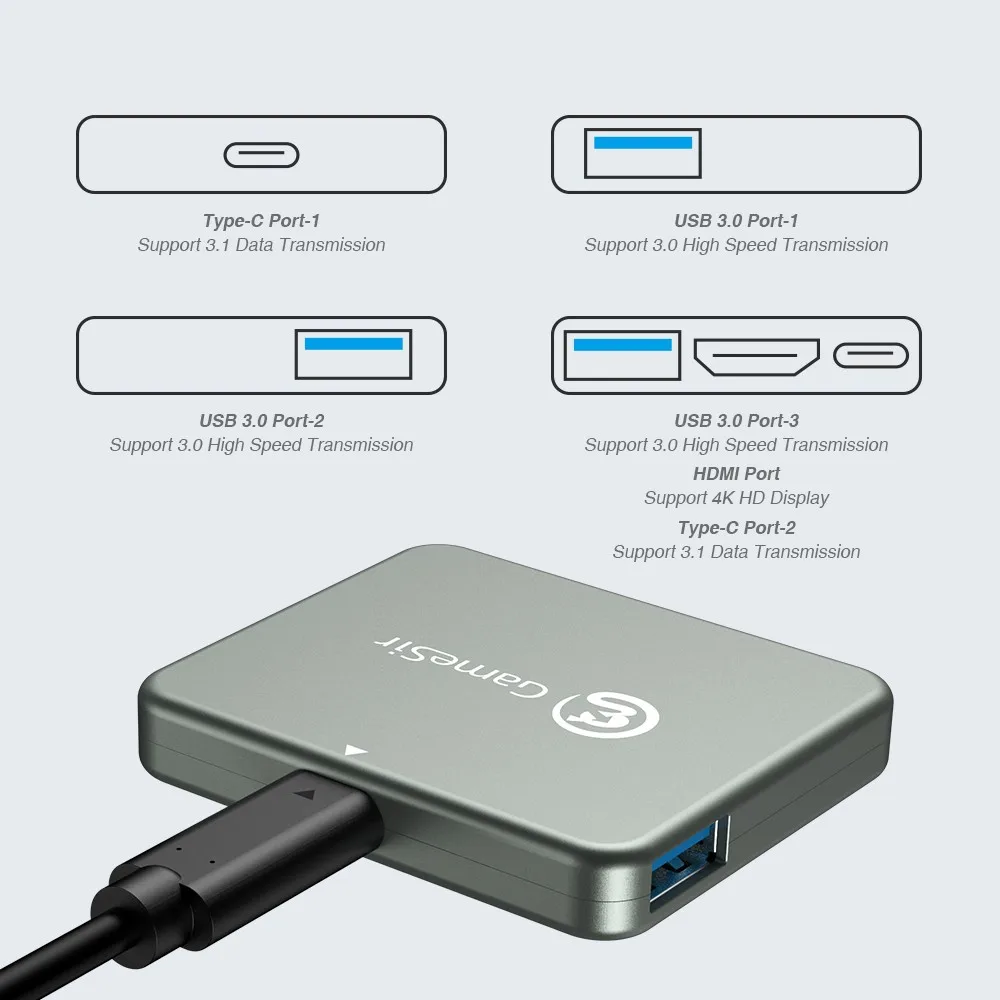 Gl850a Usb Hub Driver