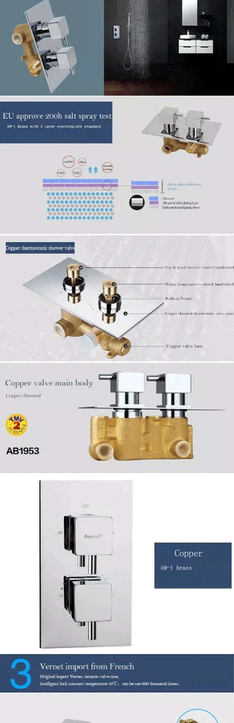 WRAS+TMV2 Concealed system Thermostatic dual valve,bracket with handset,shower arm,8"showerhead SET