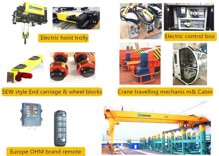 China Factory shipyard gantry crane 