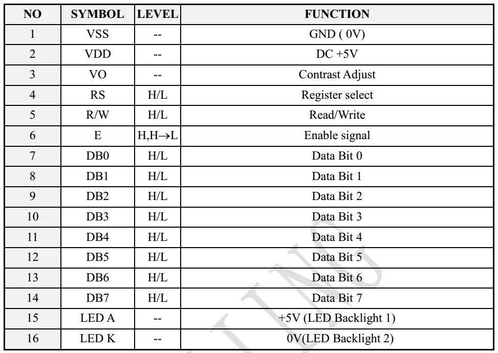 20x4 lcd display.png