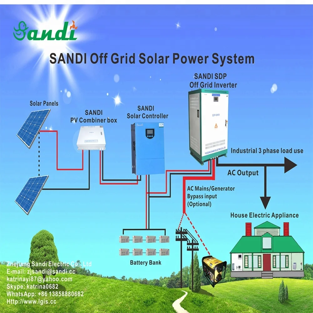 15kw Off Grid Solar Power System/hybrid Solar System - Buy 15kw Off ...