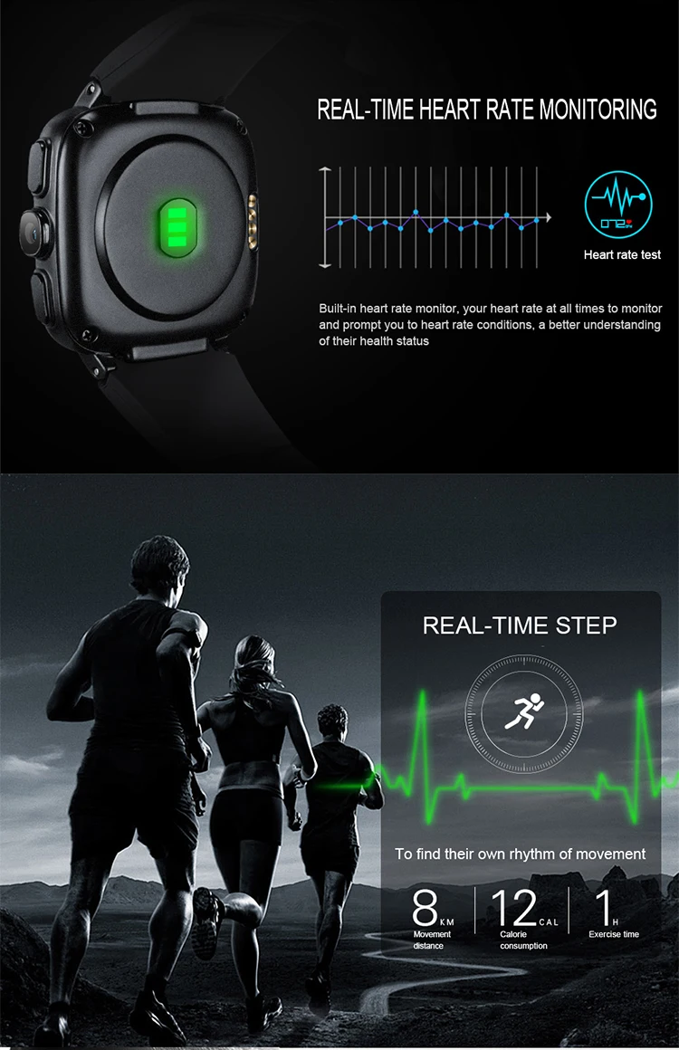 smartwatch with front facing camera