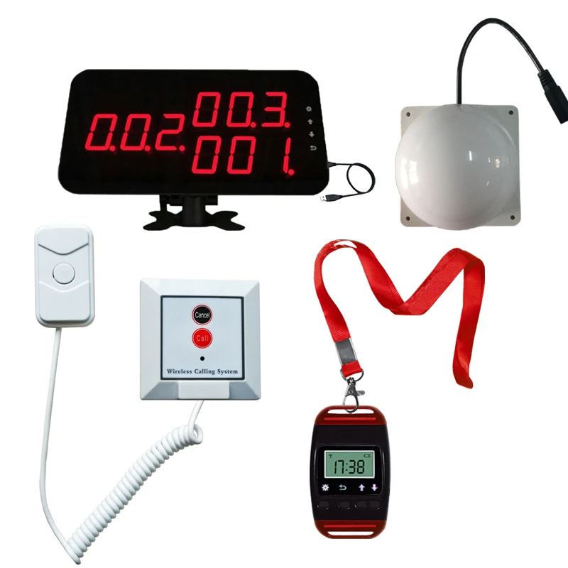 Wireless Nurse Call System Con