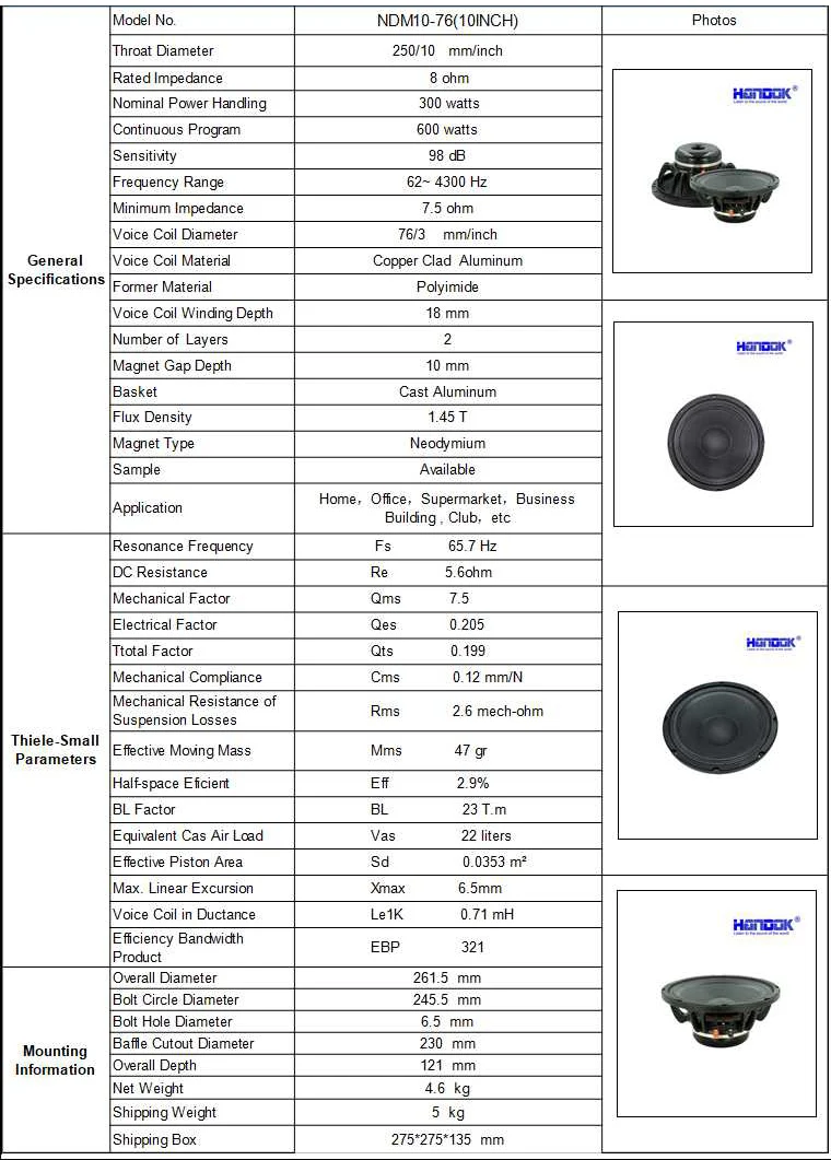 NDM10-76 Parameters.jpg