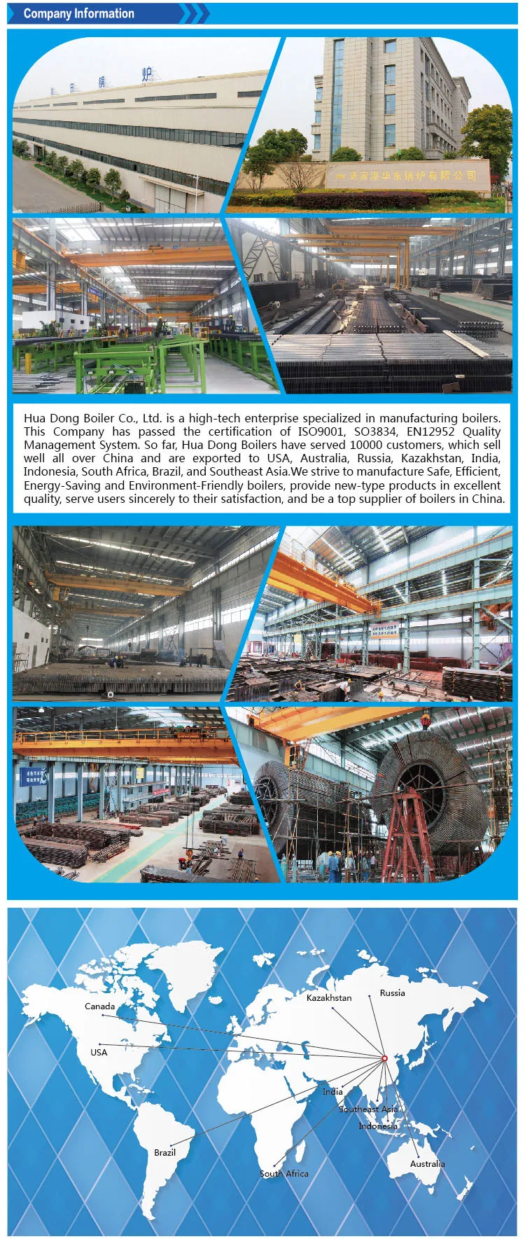 Steam Boiler, PLC, Natural Circulation, WDR Series - detail 4
