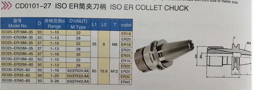 30 25 32. Патрон высокоточный iso30 (60 мм; rh) для цанг er32-60 Rotis 936iso30r-3. Патрон ISO 30 er32 чертеж. Конус шпинделя iso30. ISO 30 патрон вес.