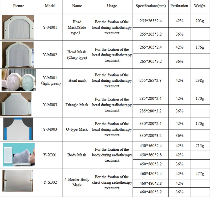 radiotherapy mask.png