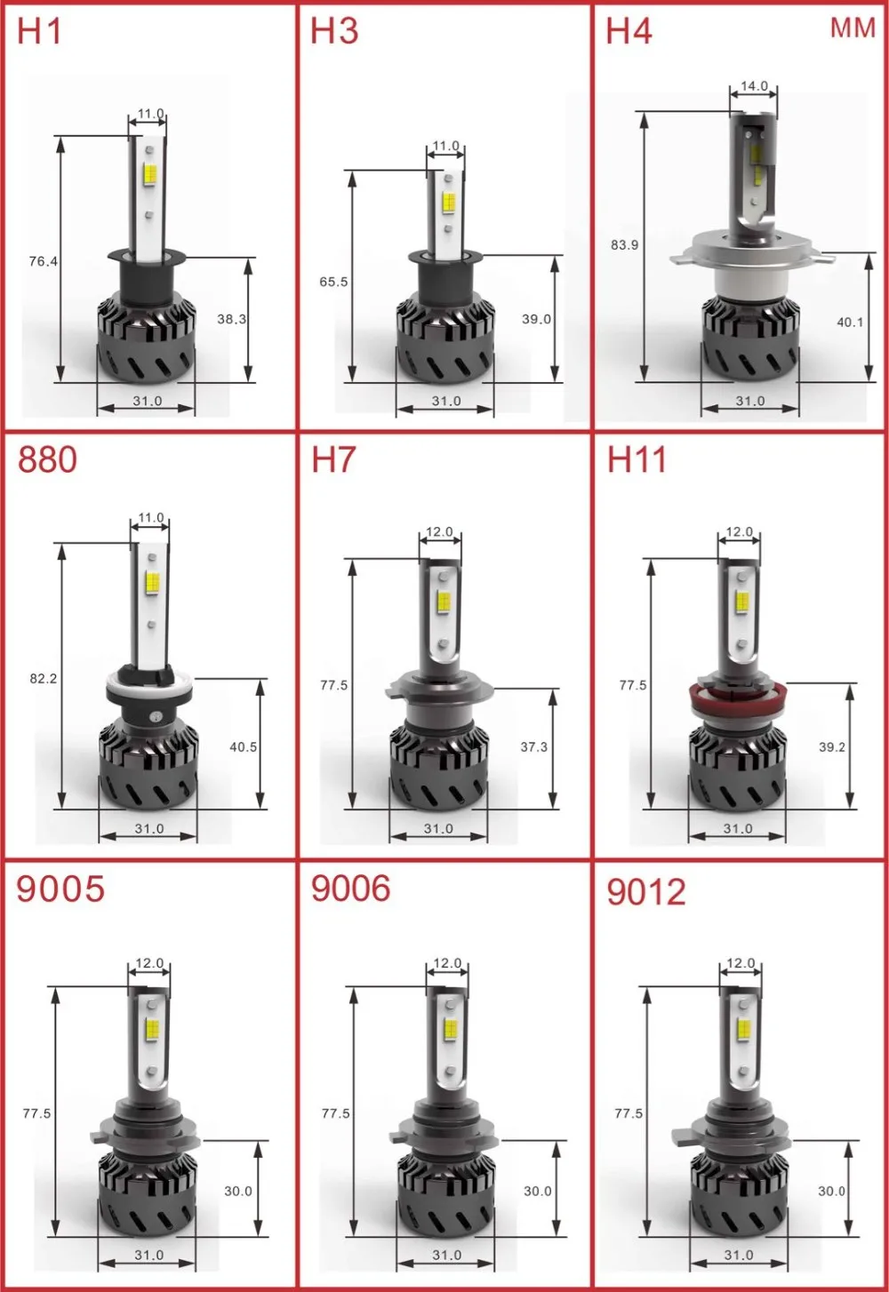 Hot Sell E380 Tri- Color Super Mini Size Led Headlamp Electric Car ...