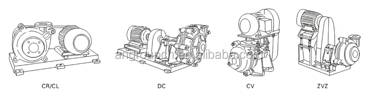 AM-Slurry-Pump (1)