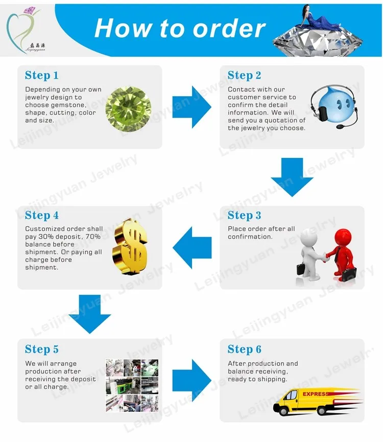 05how to order.jpg