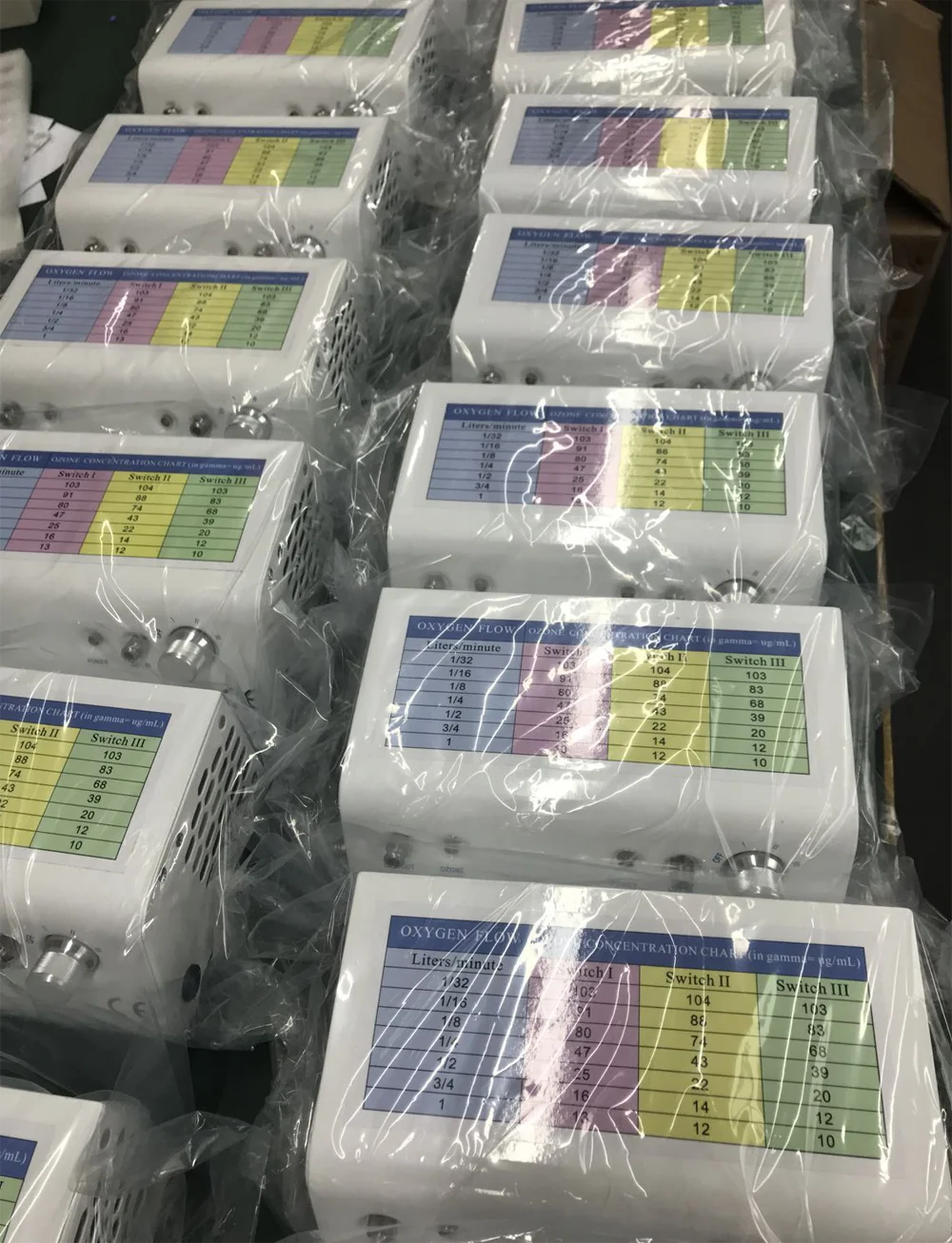 German Portable Dental Rinse Ozonated Water Machine And Gynecological